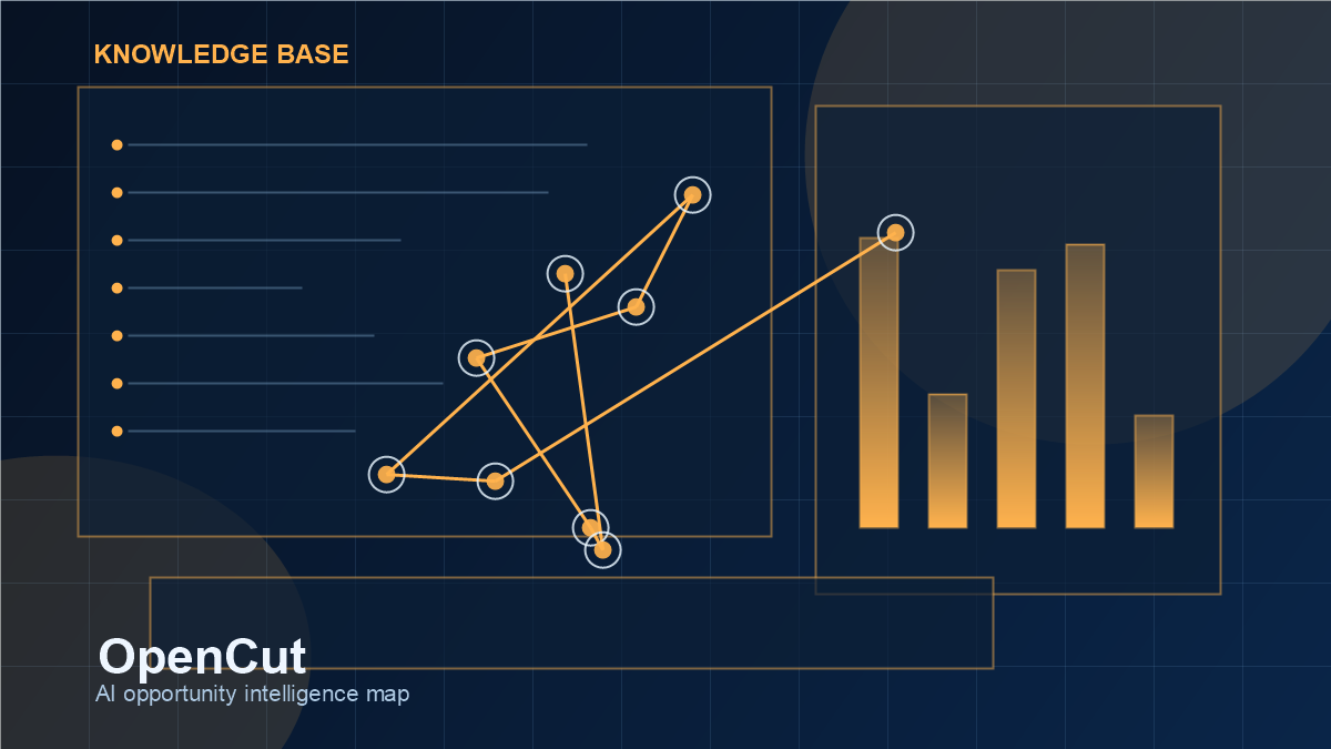 Dashboard kho tri thức cho OpenCut, thể hiện tín hiệu repo, use case, rủi ro và hướng thương mại hóa.