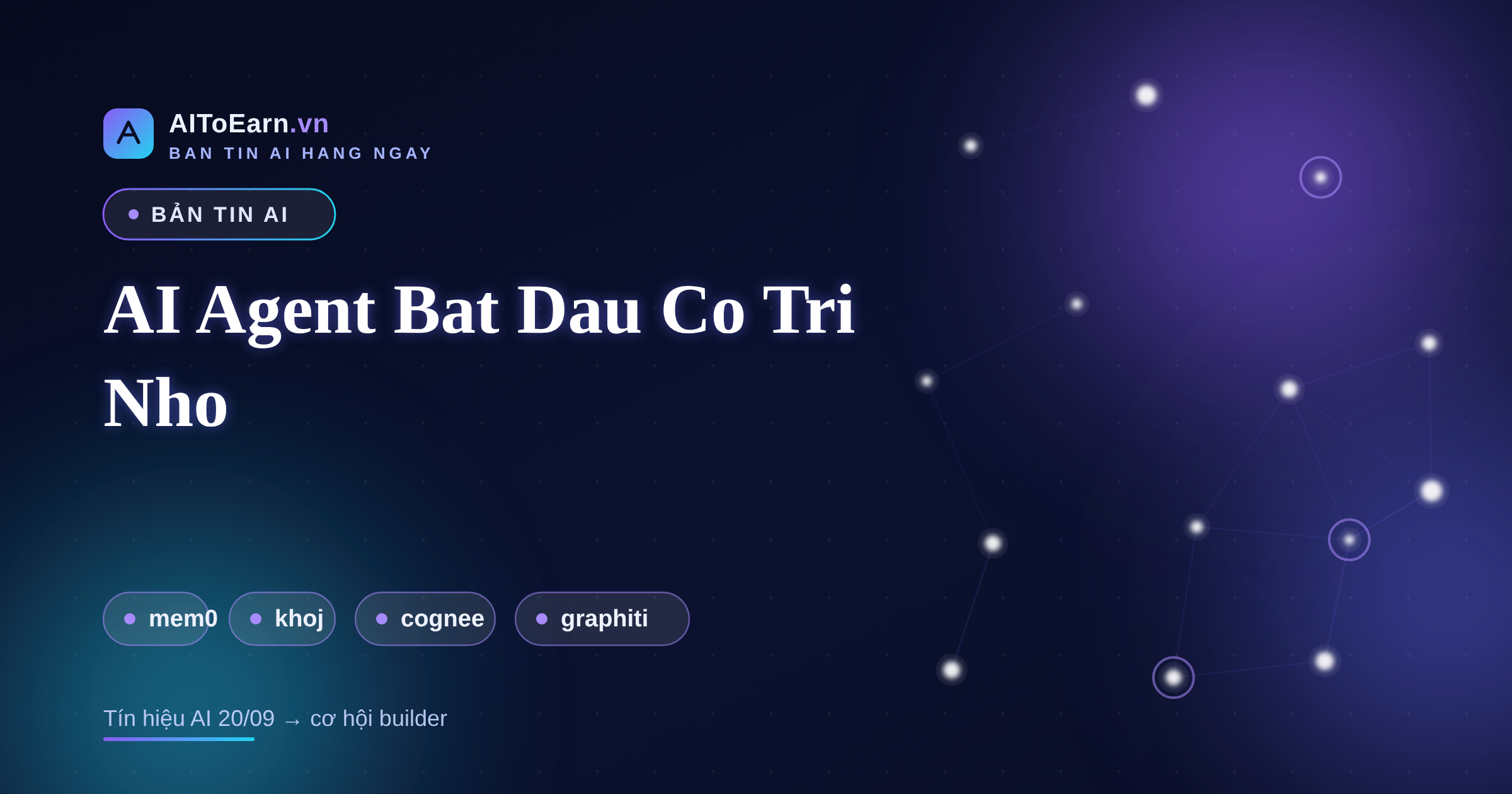 Chủ Nhật, 20/09/2026