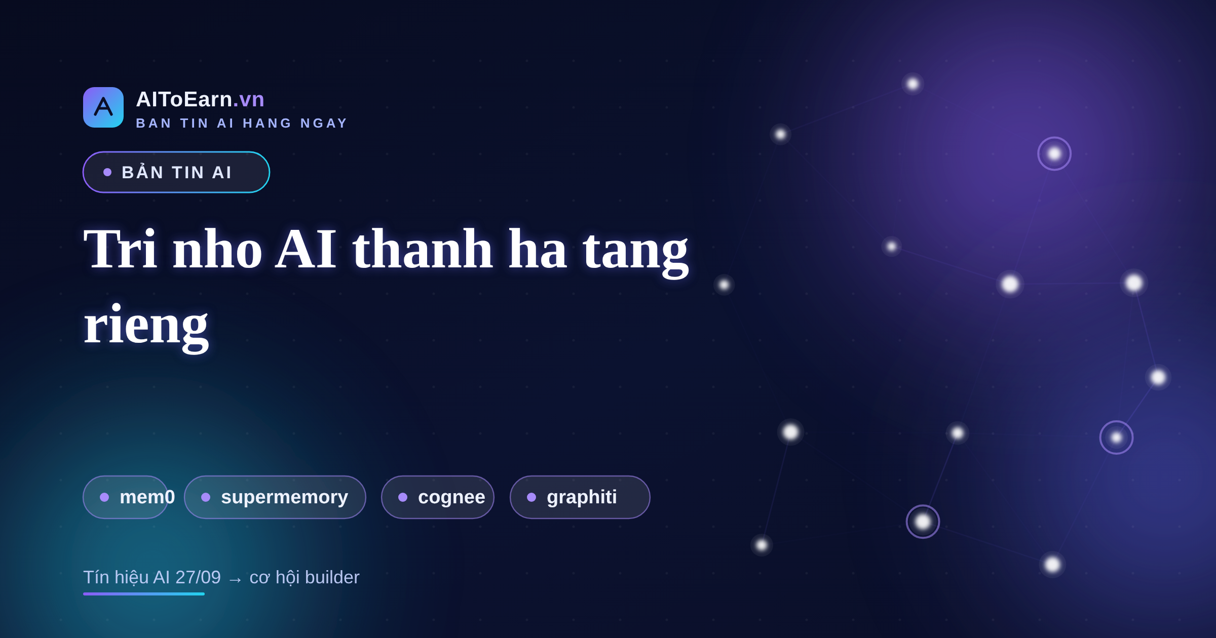 Thứ Bảy, 27/09/2026