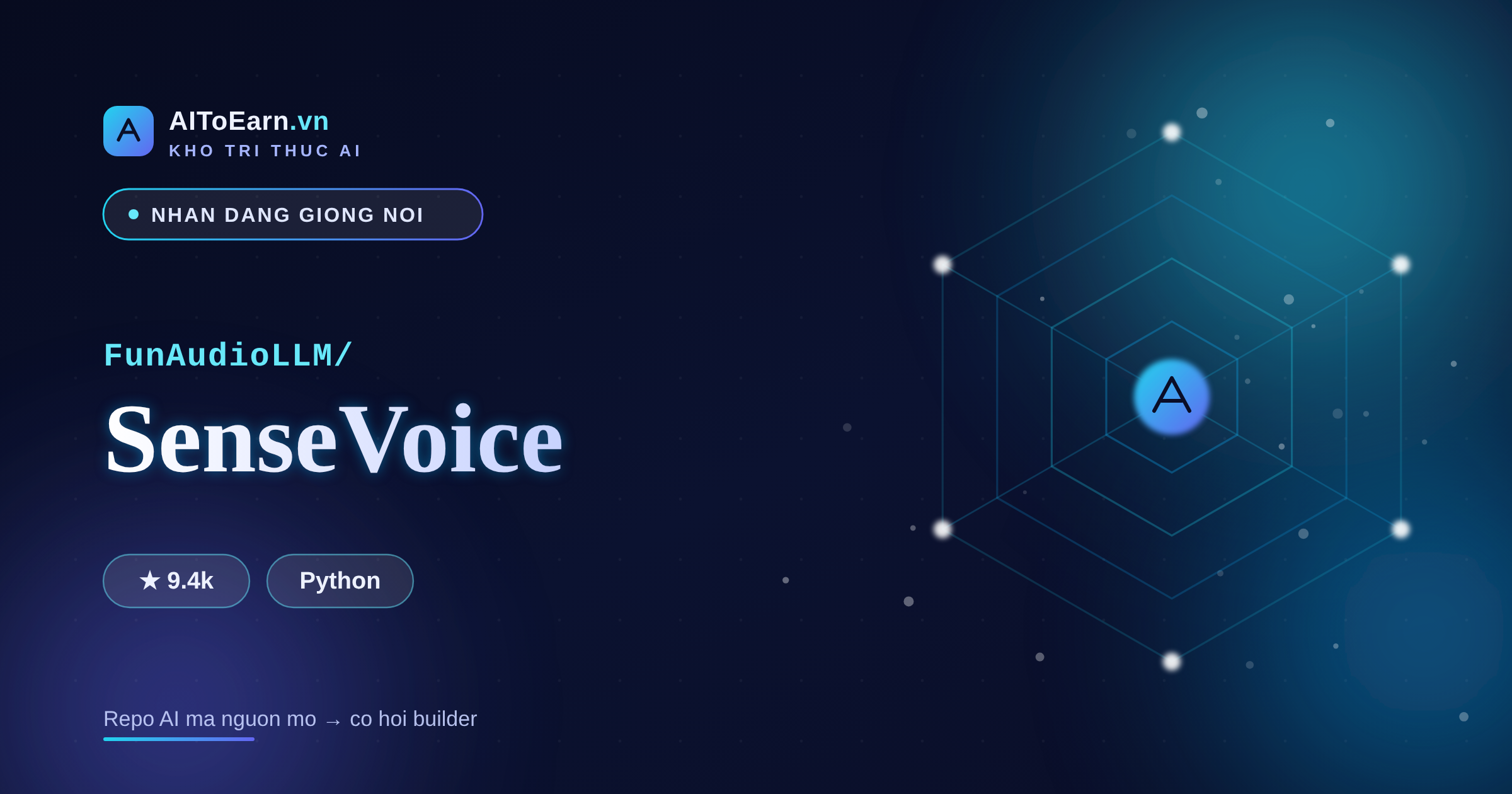 SenseVoice