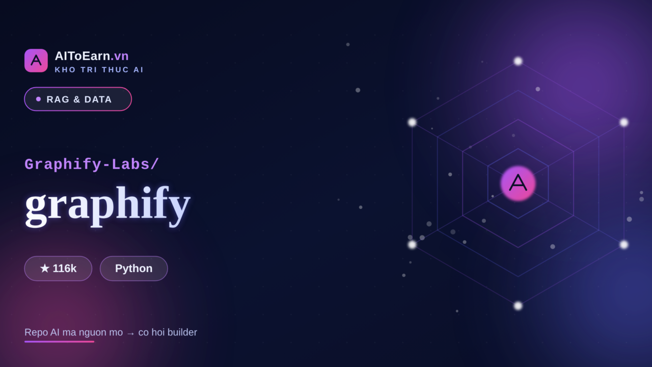 Graphify-Labs graphify - kho tri thuc AIToEarn