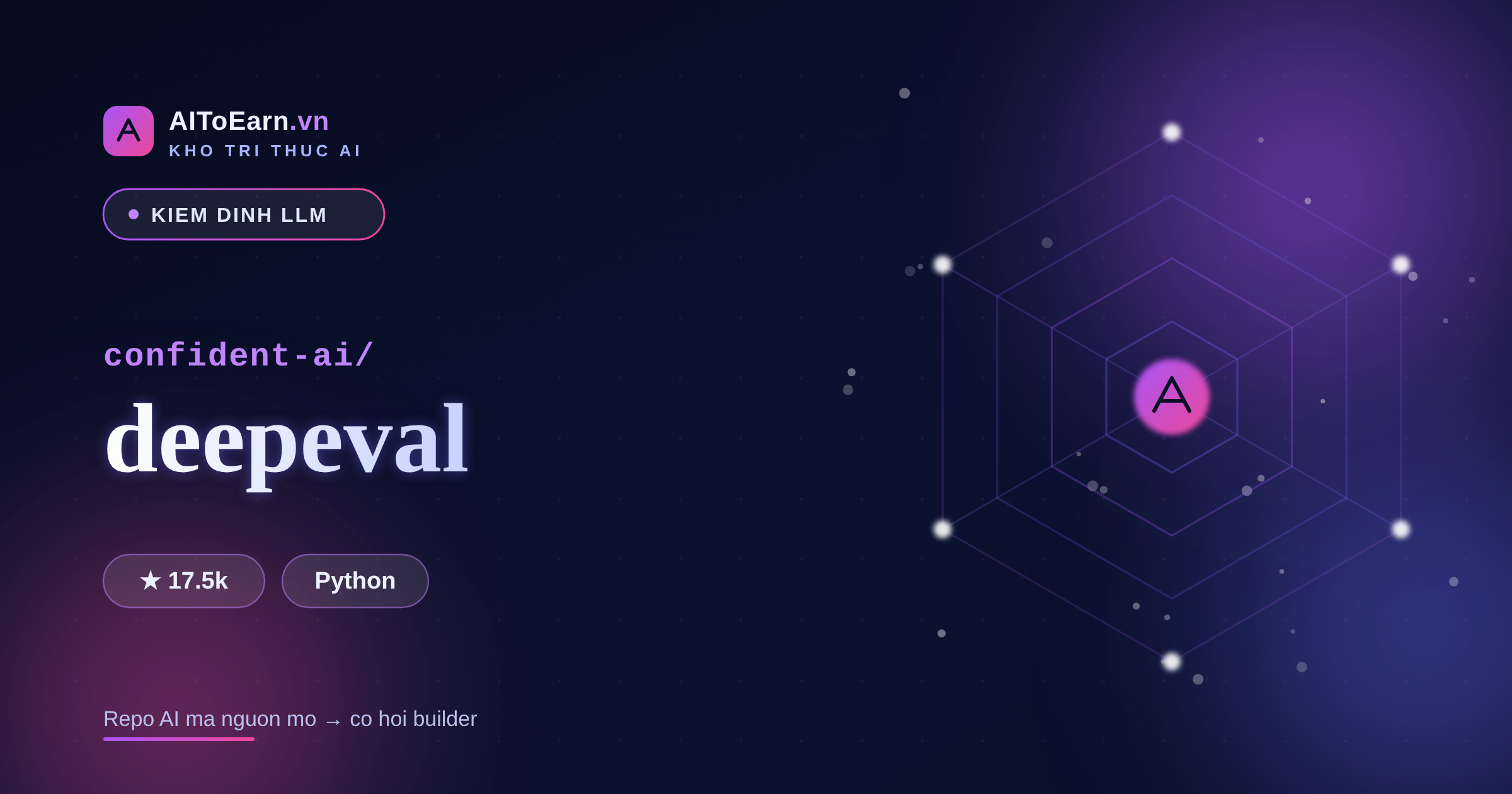 deepeval