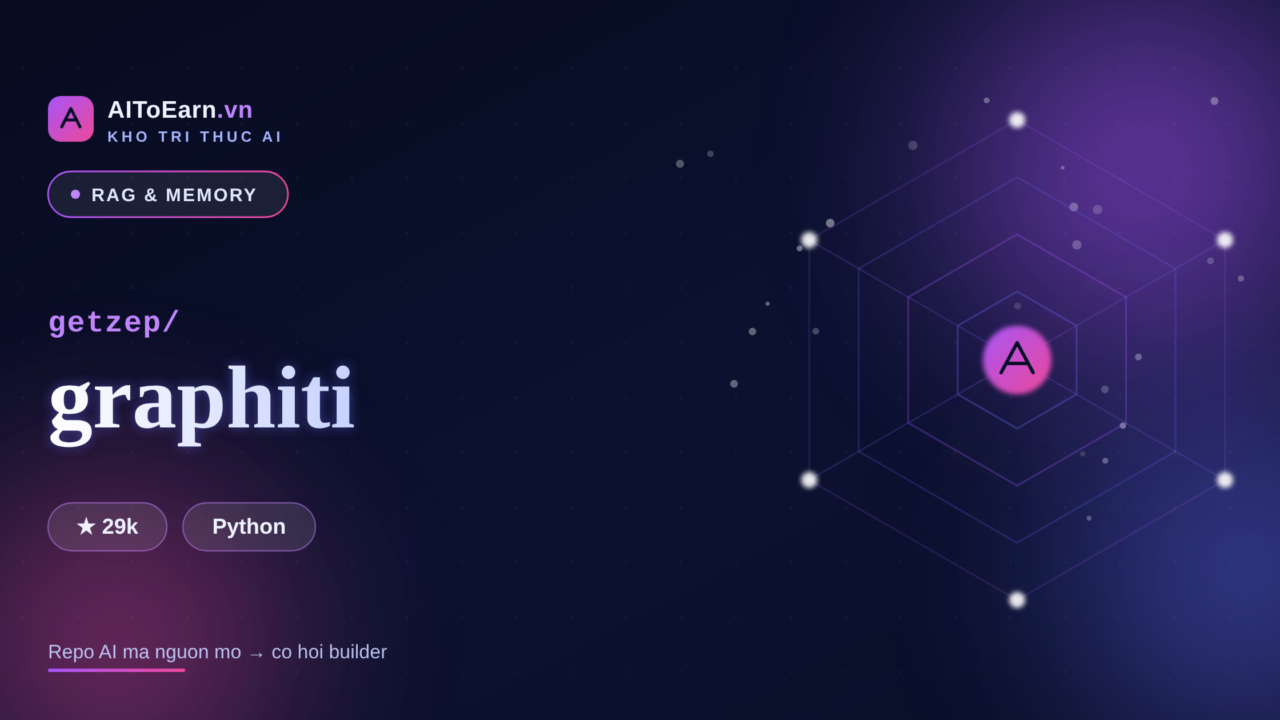 getzep graphiti - kho tri thuc AIToEarn
