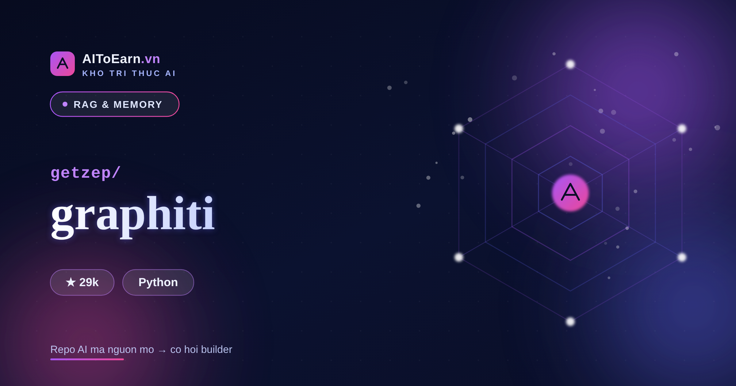 Graphiti