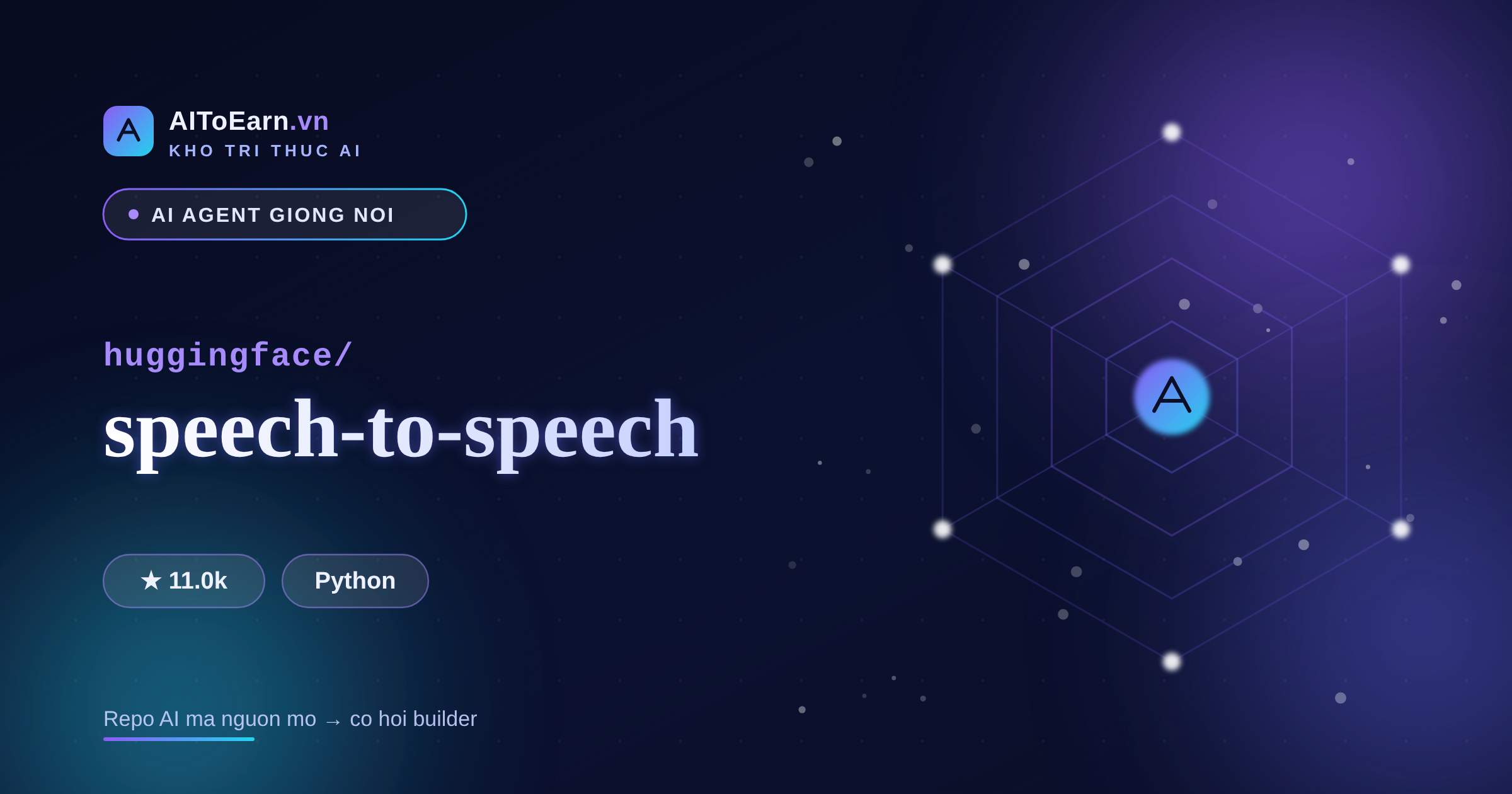 Speech-to-Speech