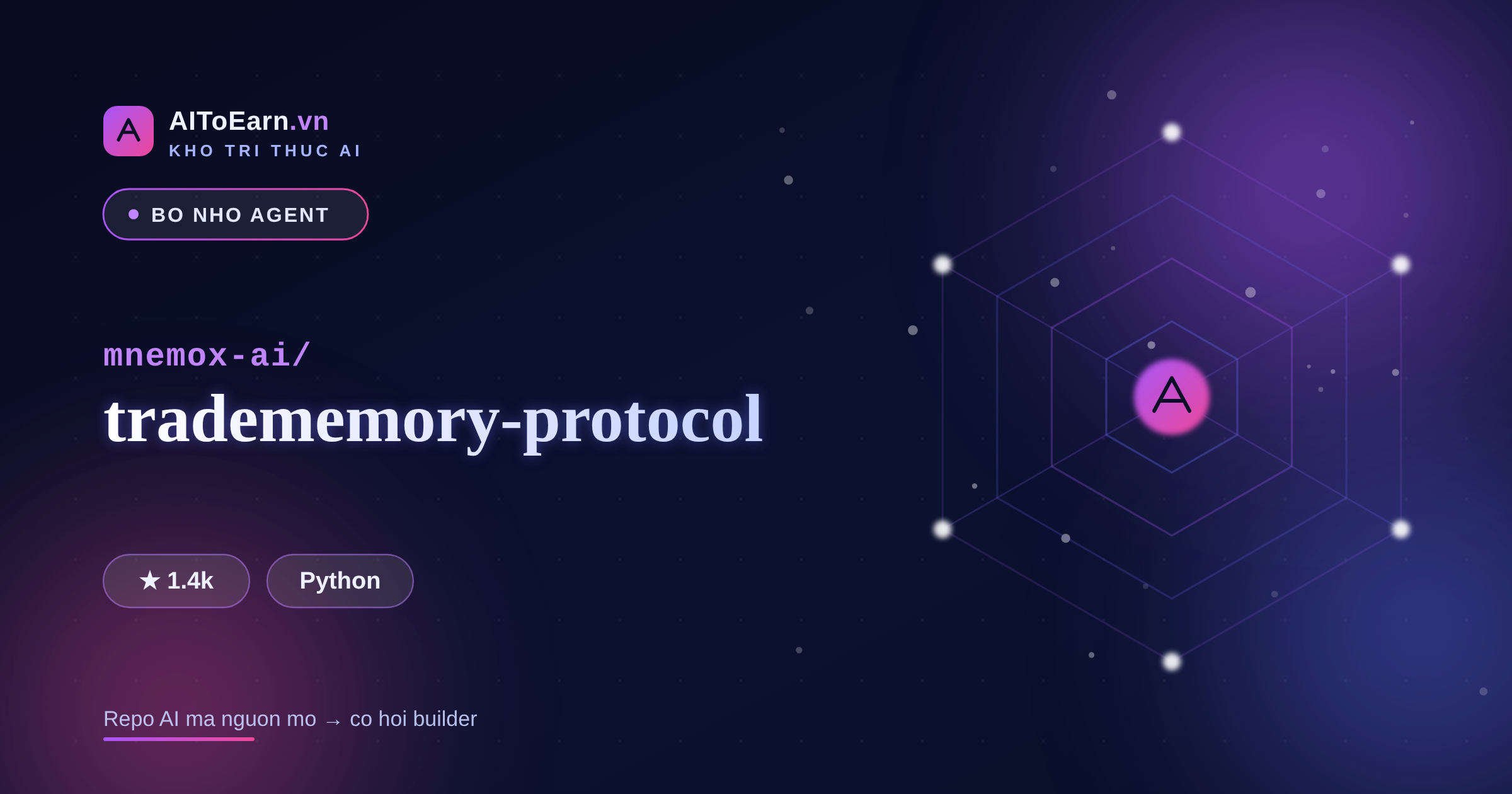 TradeMemory Protocol