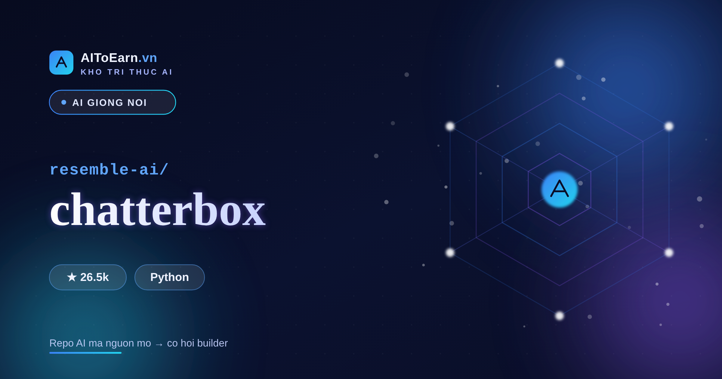 Chatterbox