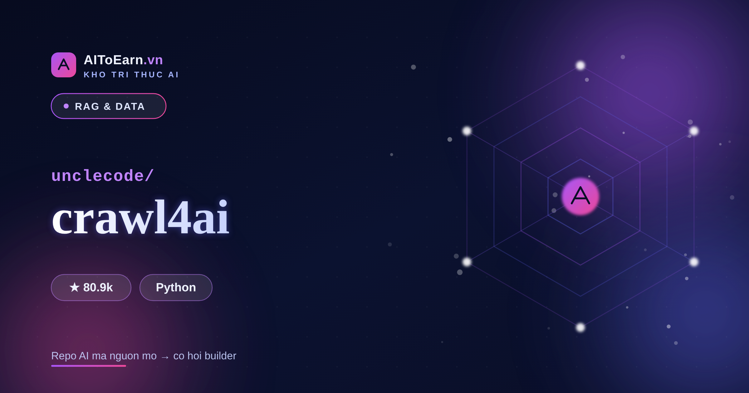 Crawl4AI