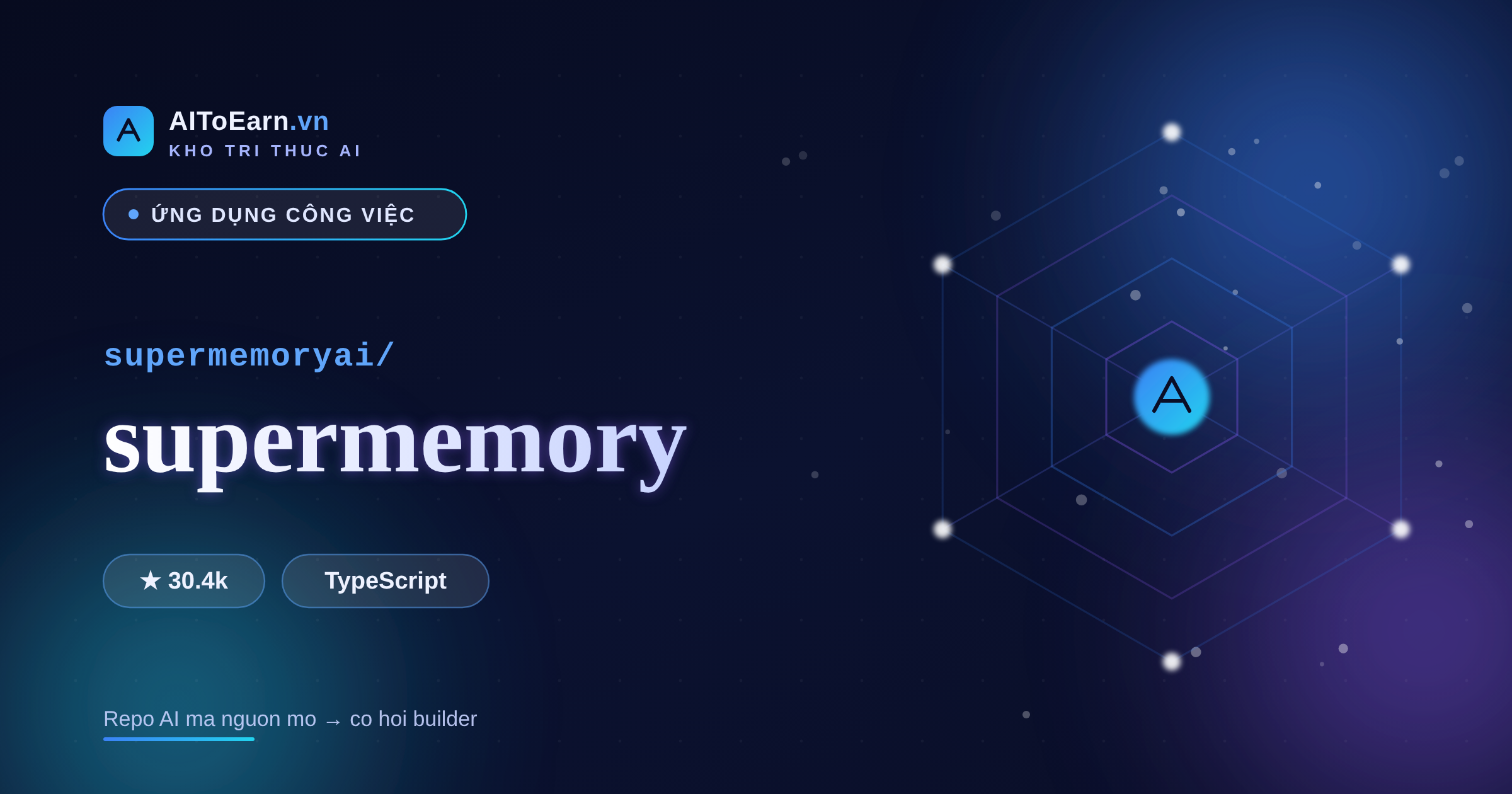 supermemory