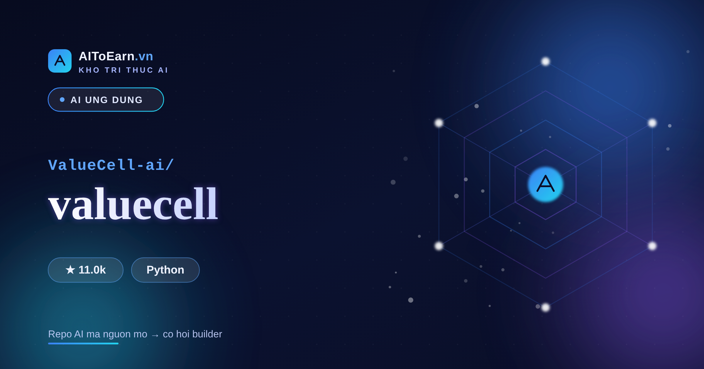 ValueCell