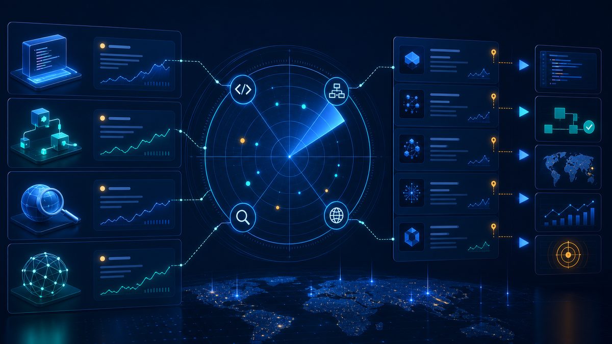 AIToEarn daily digest showing an opportunity radar that routes coding, automation, research, and GEO signals into next actions.