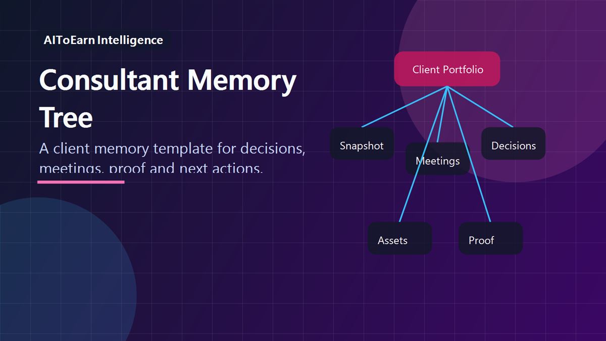 Memory Tree Template – Consultant B2B