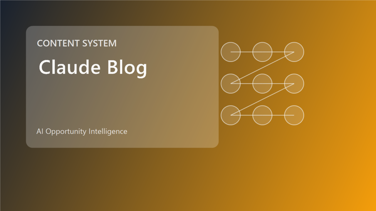 AI-assisted content workflow turning research into publishable posts.
