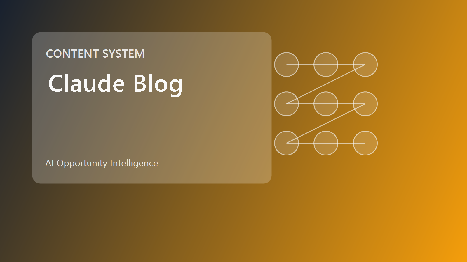 Claude Blog