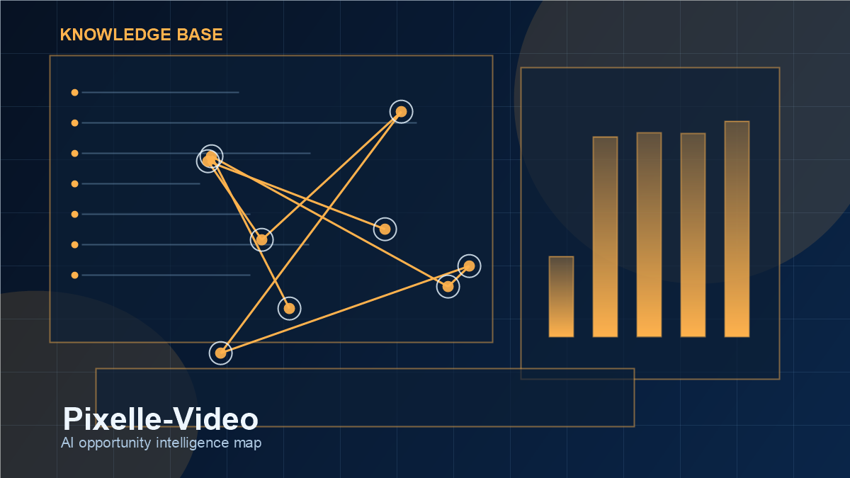 Dashboard kho tri thức cho Pixelle-Video, thể hiện tín hiệu repo, use case, rủi ro và hướng thương mại hóa.