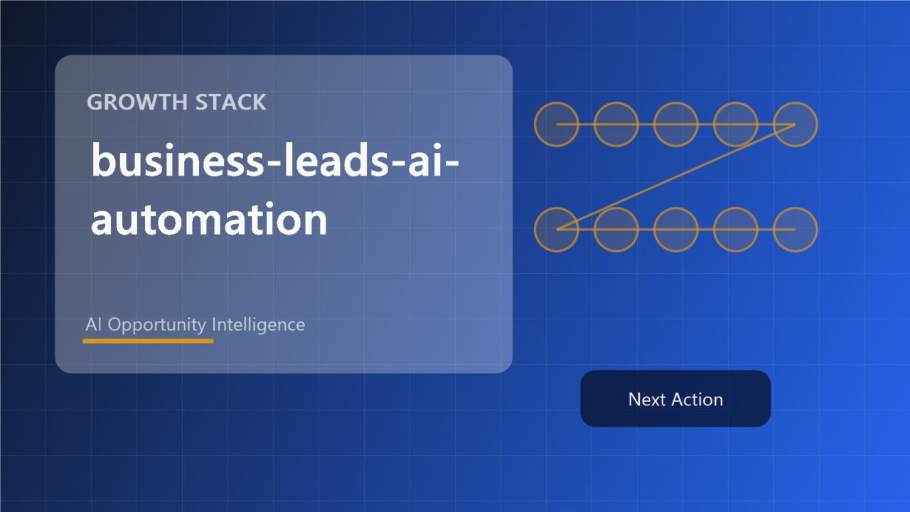 business-leads-ai-automation knowledge page cover showing repo context, use cases, related workflows, and opportunity evaluation.