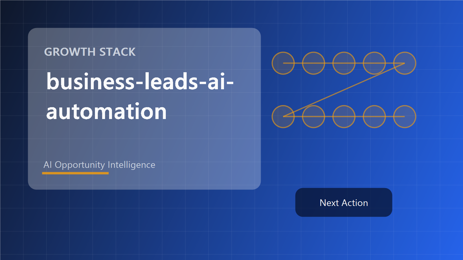 Business Leads AI Automation