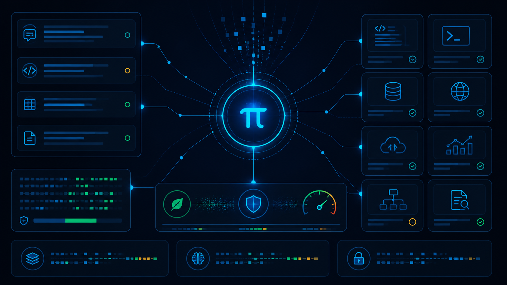 Pi