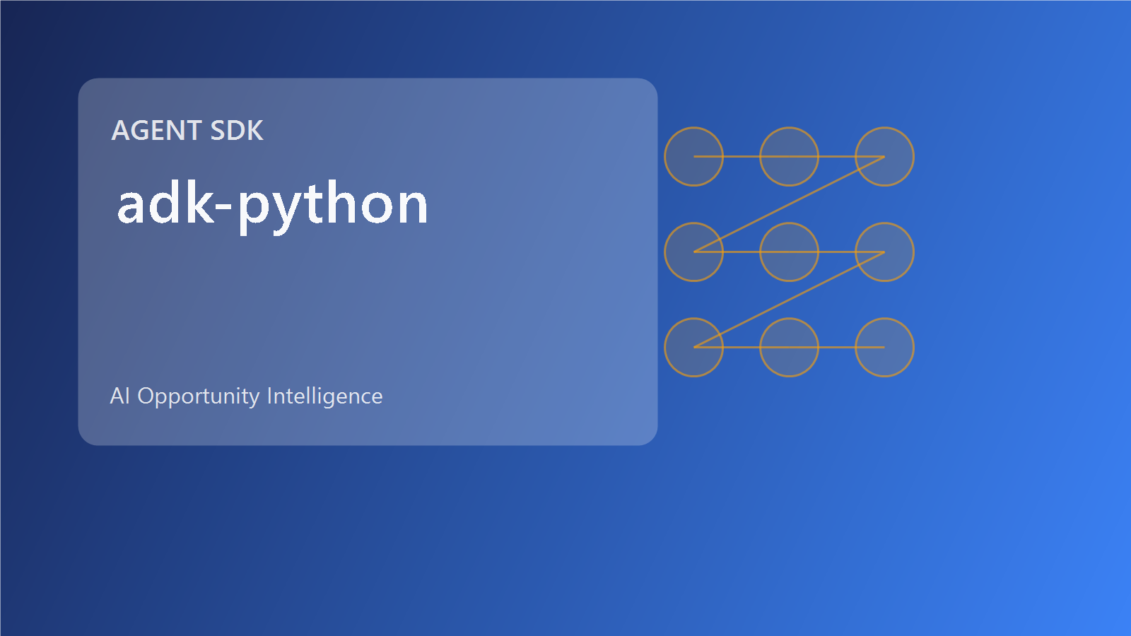 Google Agent Development Kit