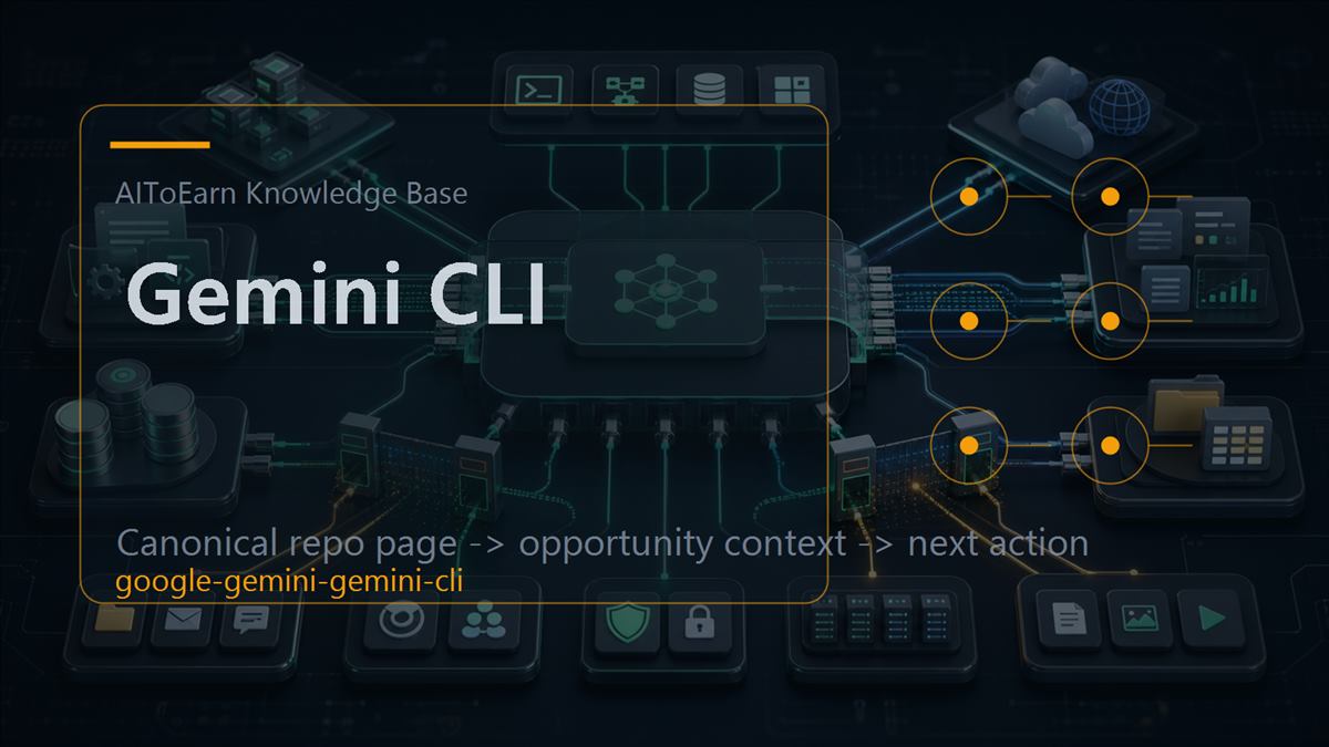 Knowledge-base page for Gemini CLI, shown as an AI opportunity intelligence visual tied to its topic cluster.
