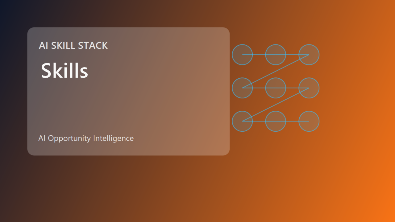 Skill system cover for packaging repeatable AI workflows.
