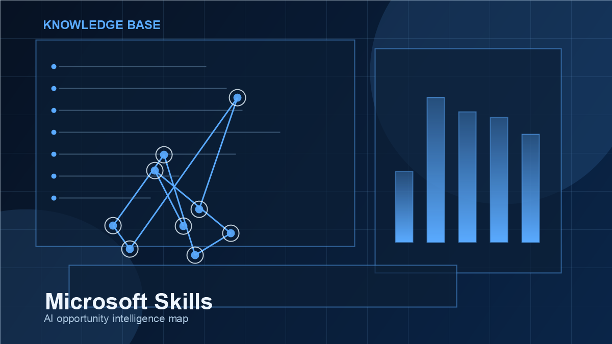 Microsoft Skills