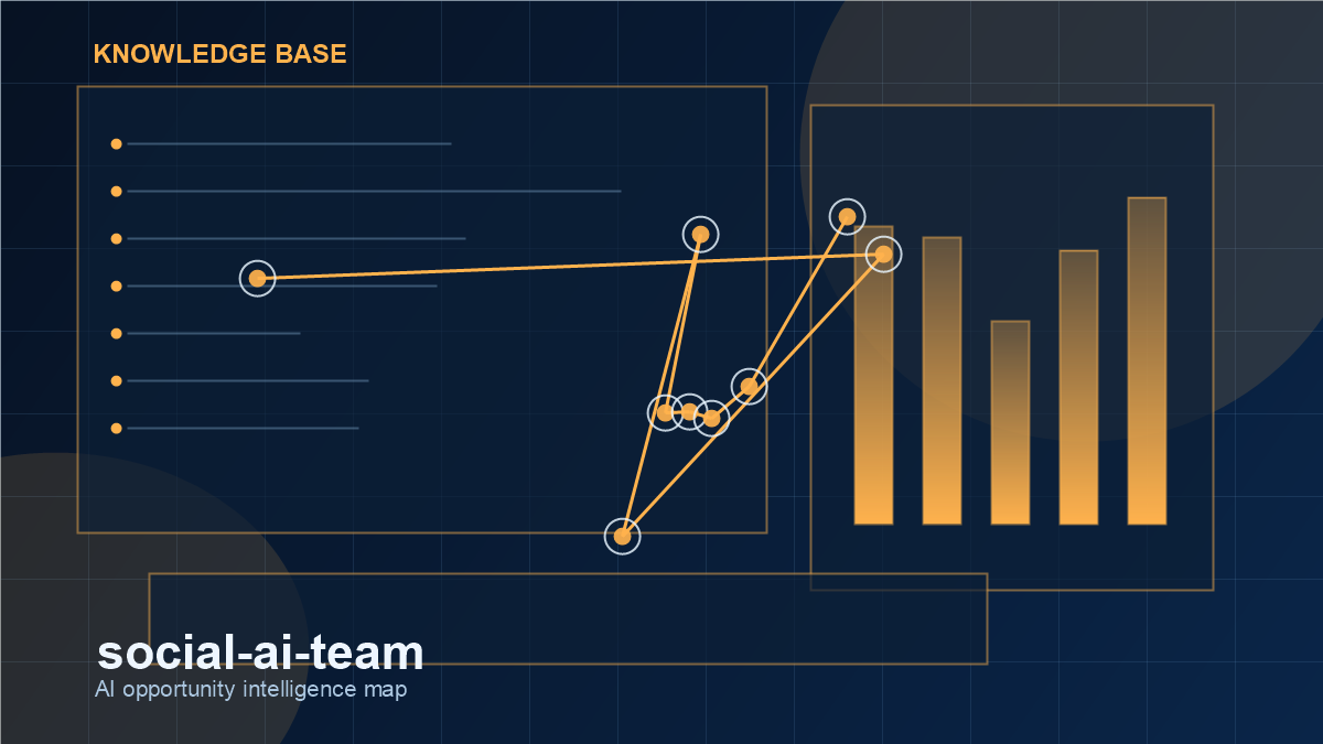 social-ai-team