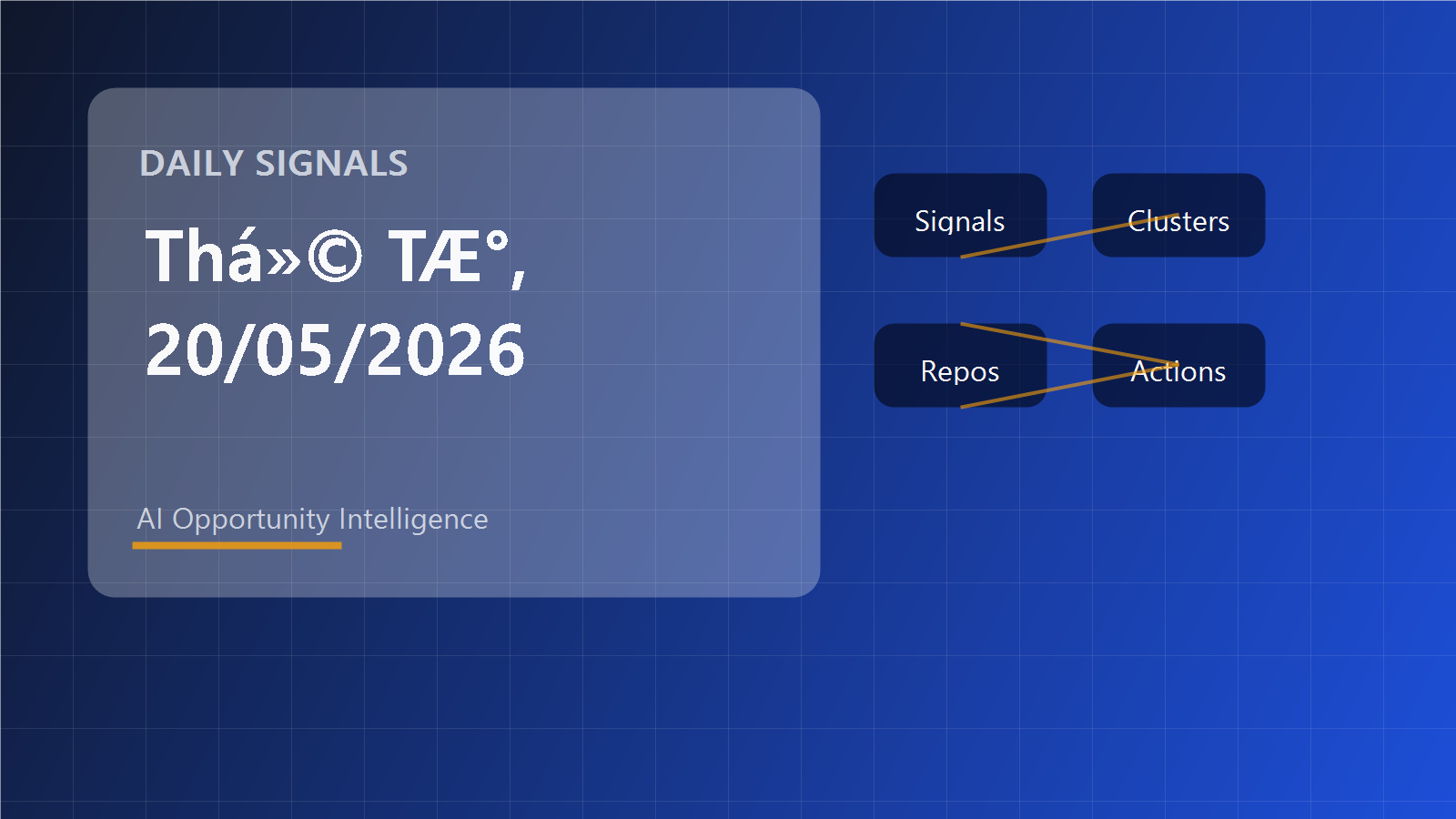 Thứ Tư, 20/05/2026 daily opportunity signal cover showing trend clusters, repo signals, and qualified next actions.