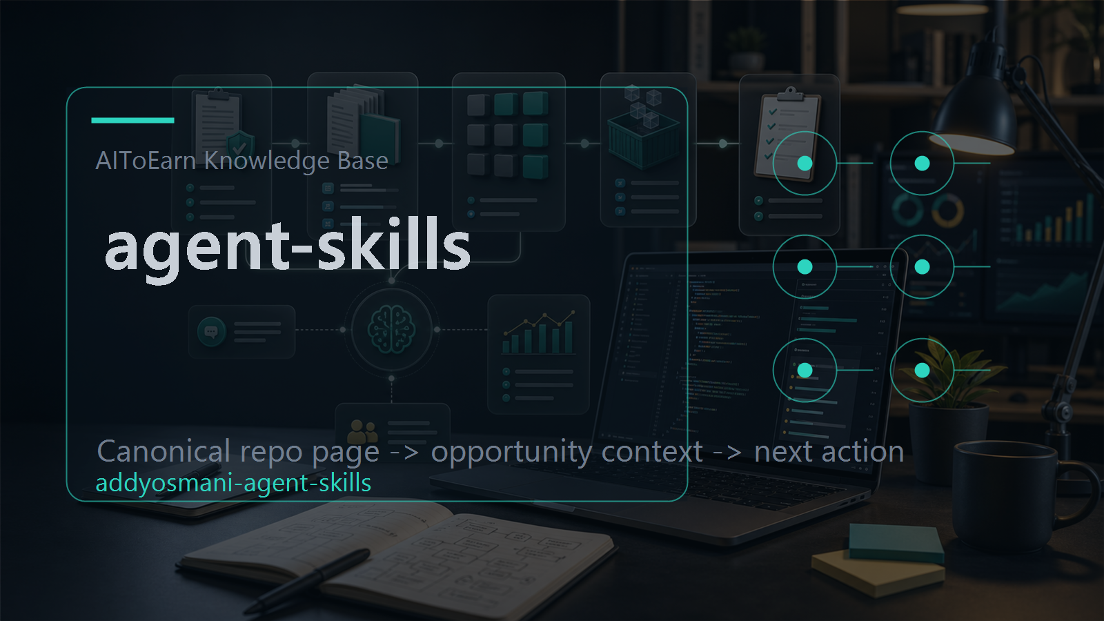 Knowledge-base page for agent-skills, shown as an AI opportunity intelligence visual tied to its topic cluster.