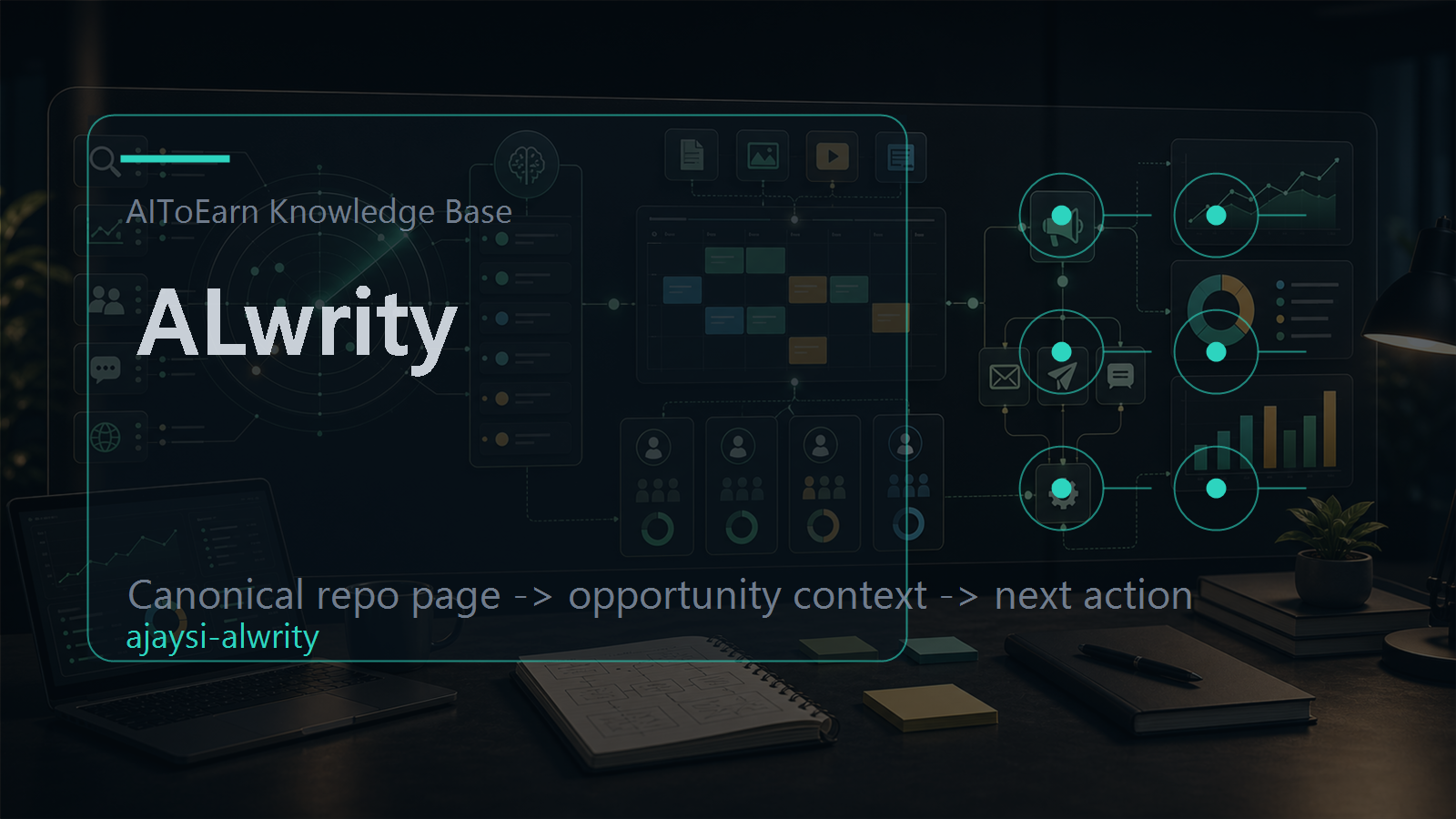 Knowledge-base page for ALwrity, shown as an AI opportunity intelligence visual tied to its topic cluster.