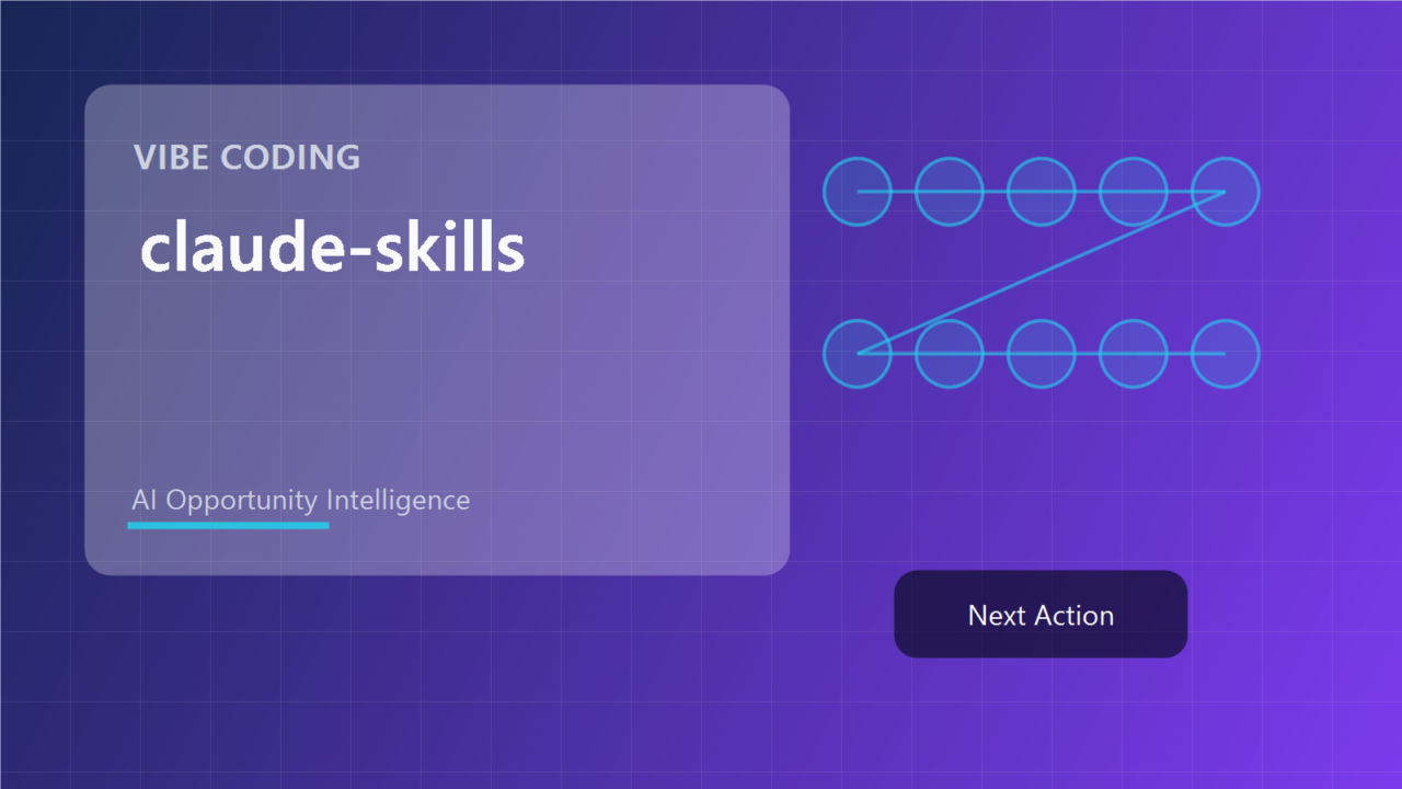 claude-skills knowledge page cover showing repo context, use cases, related workflows, and opportunity evaluation.