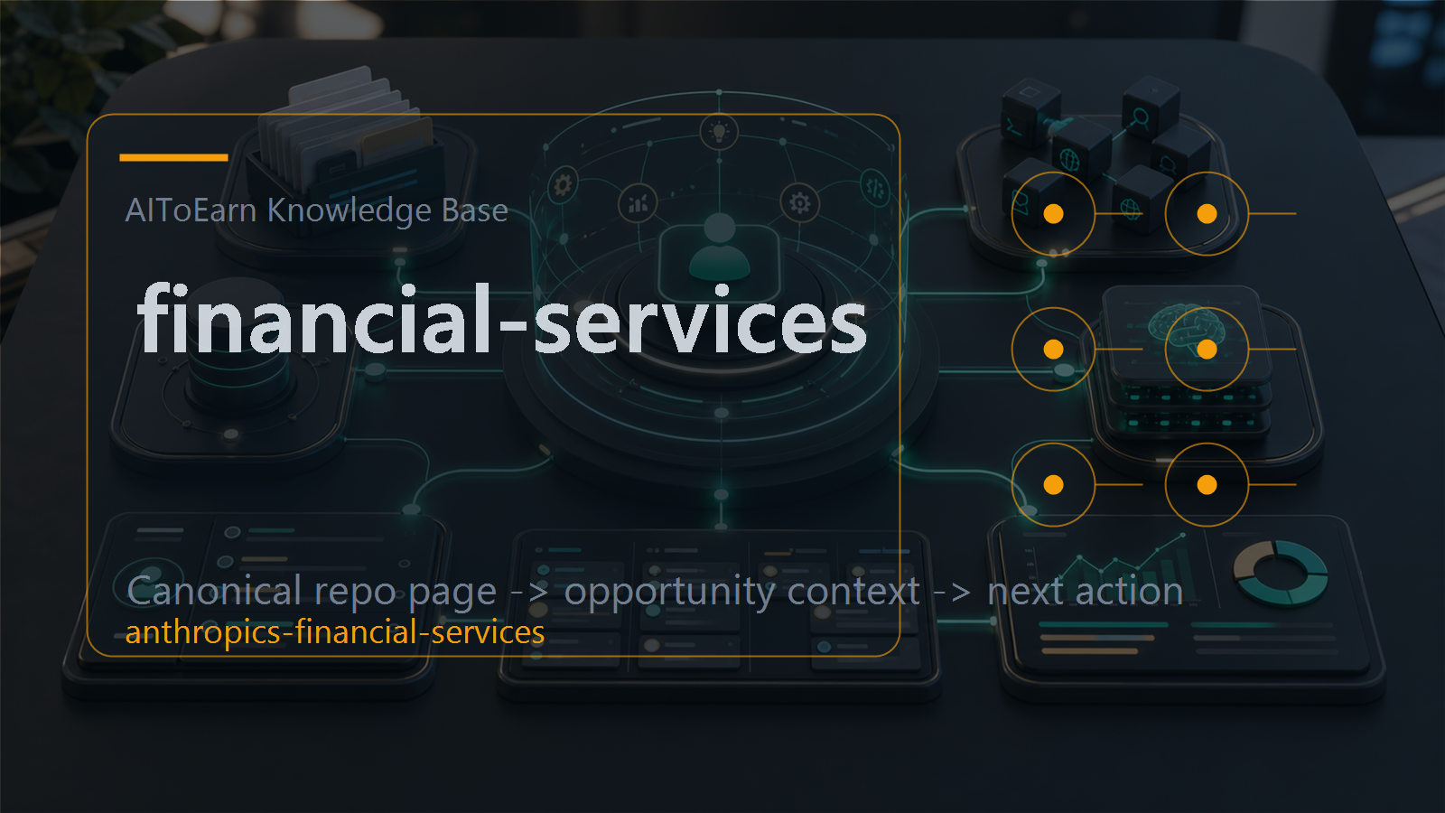 Knowledge-base page for financial-services, shown as an AI opportunity intelligence visual tied to its topic cluster.