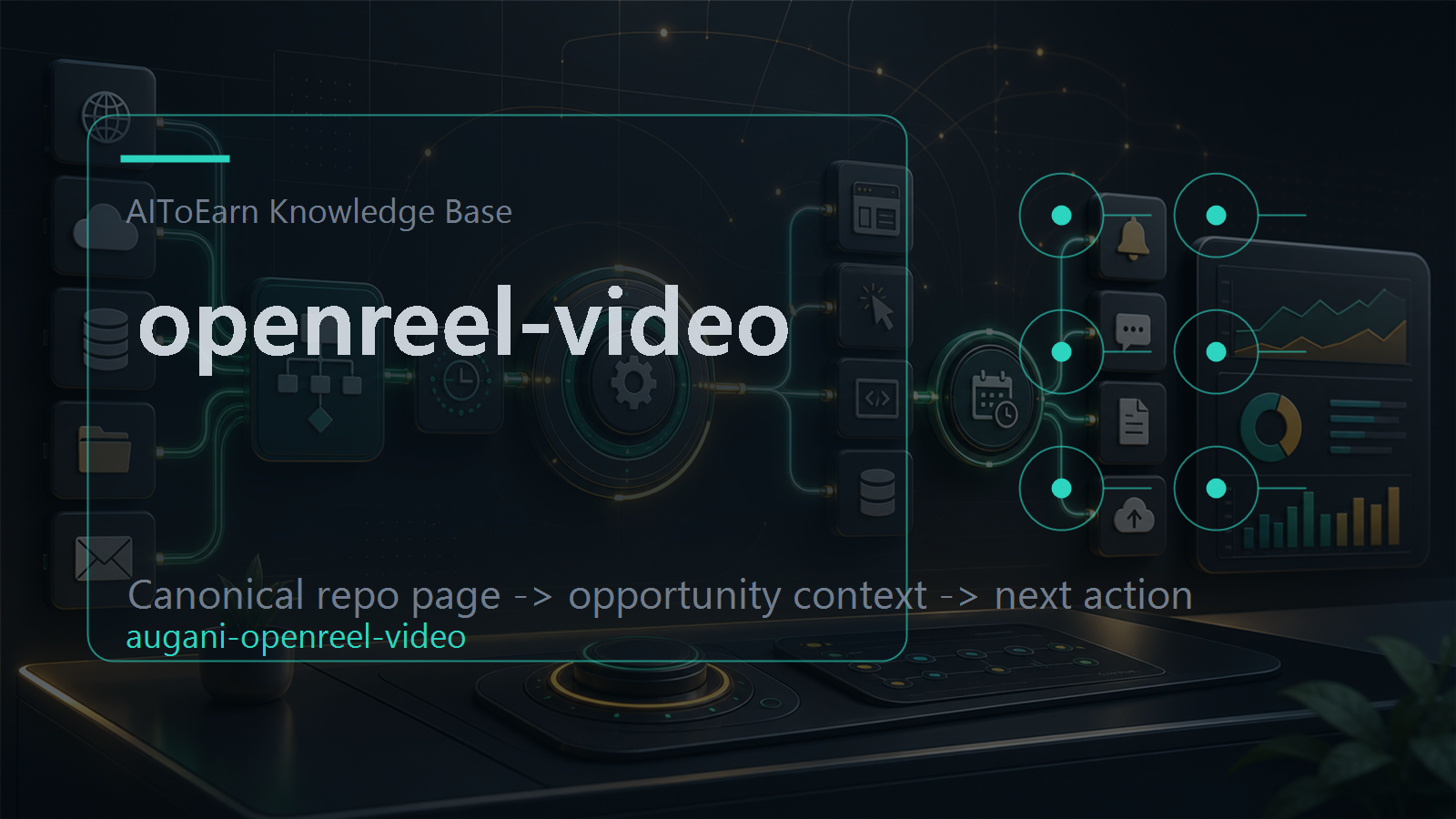 Knowledge-base page for openreel-video, shown as an AI opportunity intelligence visual tied to its topic cluster.