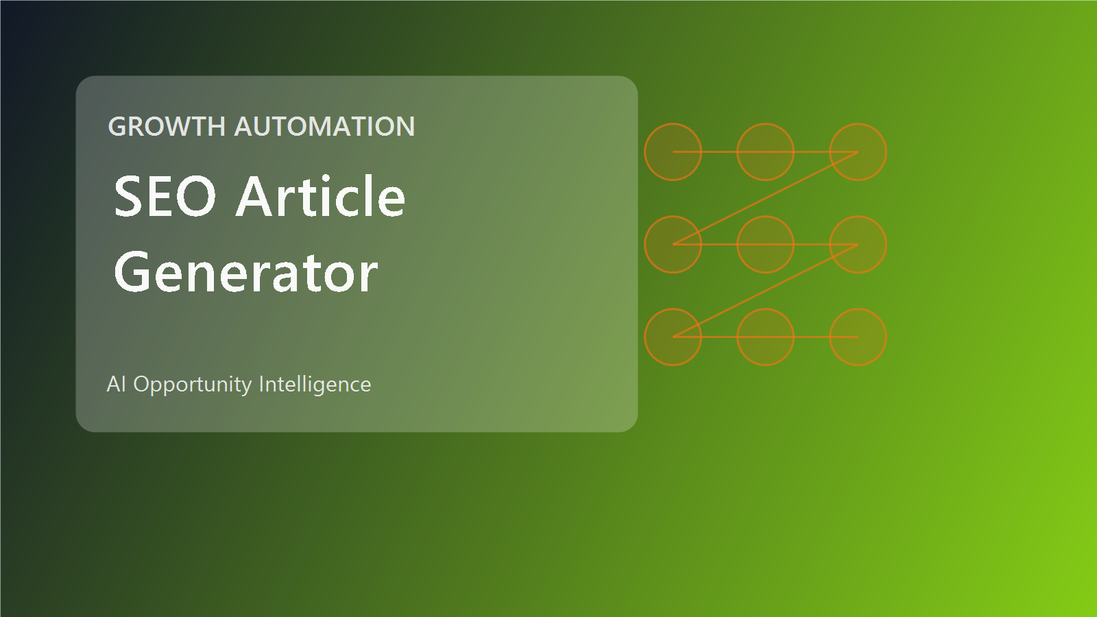 SEO content automation stack for research, drafting, and publishing workflows.