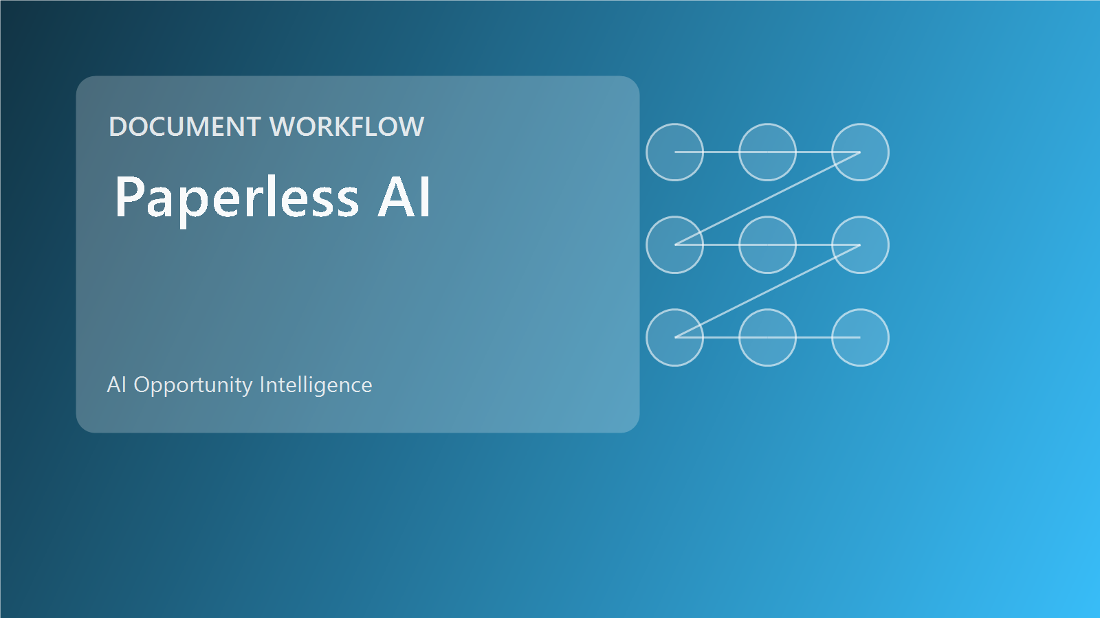 Paperless document workflow powered by extraction, routing, and AI review.