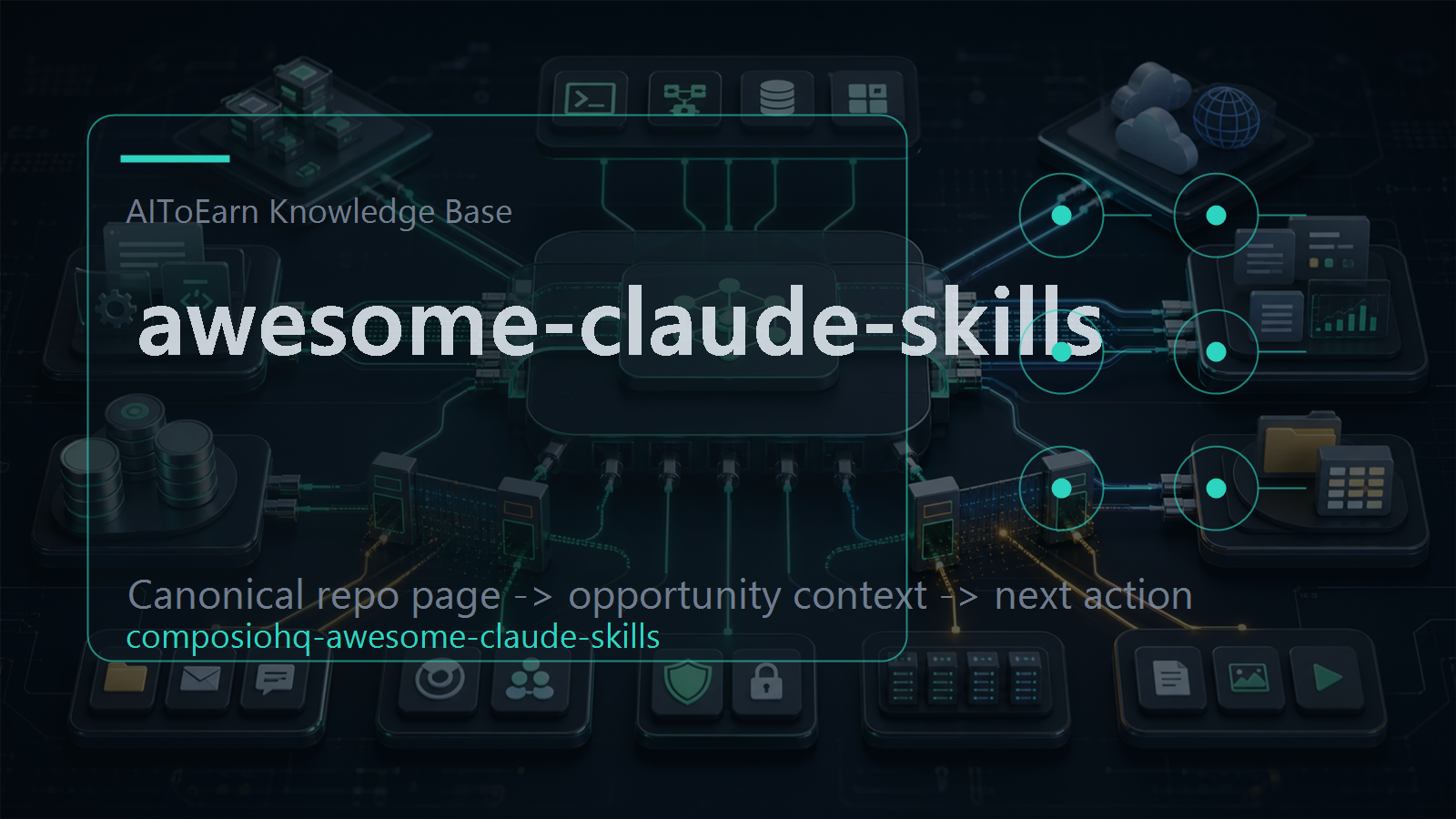 Knowledge-base page for awesome-claude-skills, shown as an AI opportunity intelligence visual tied to its topic cluster.