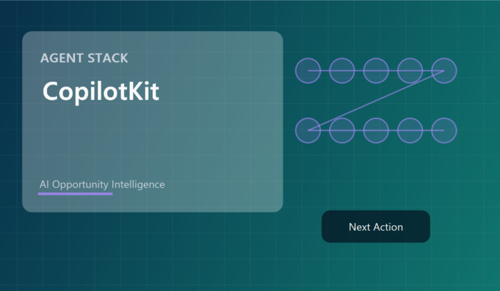 CopilotKit knowledge page cover showing repo context, use cases, related workflows, and opportunity evaluation.