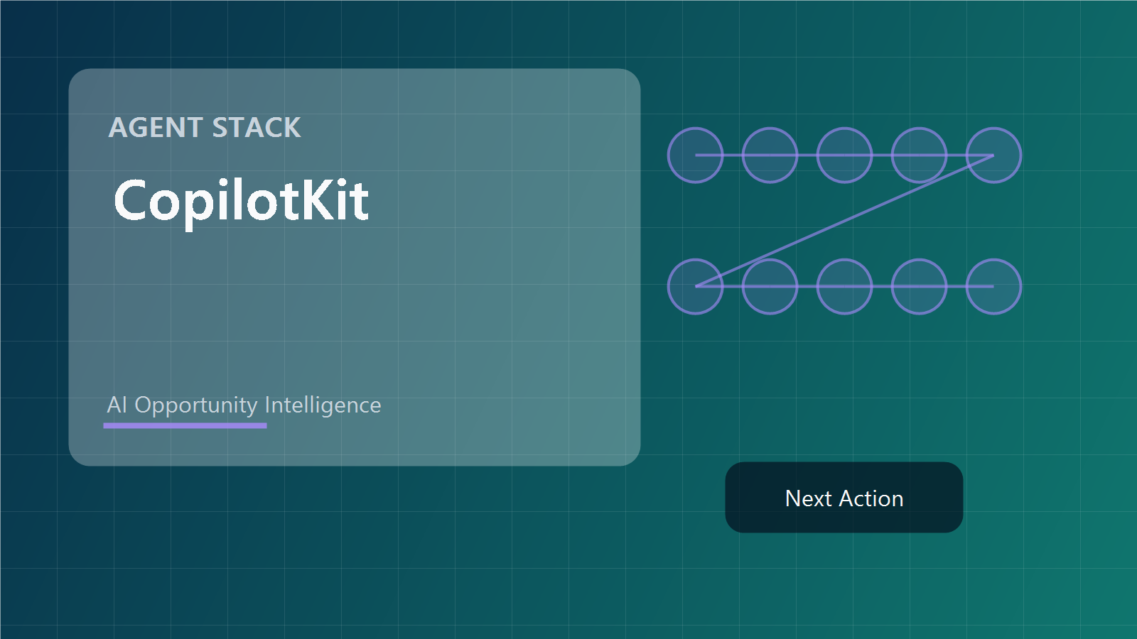 CopilotKit