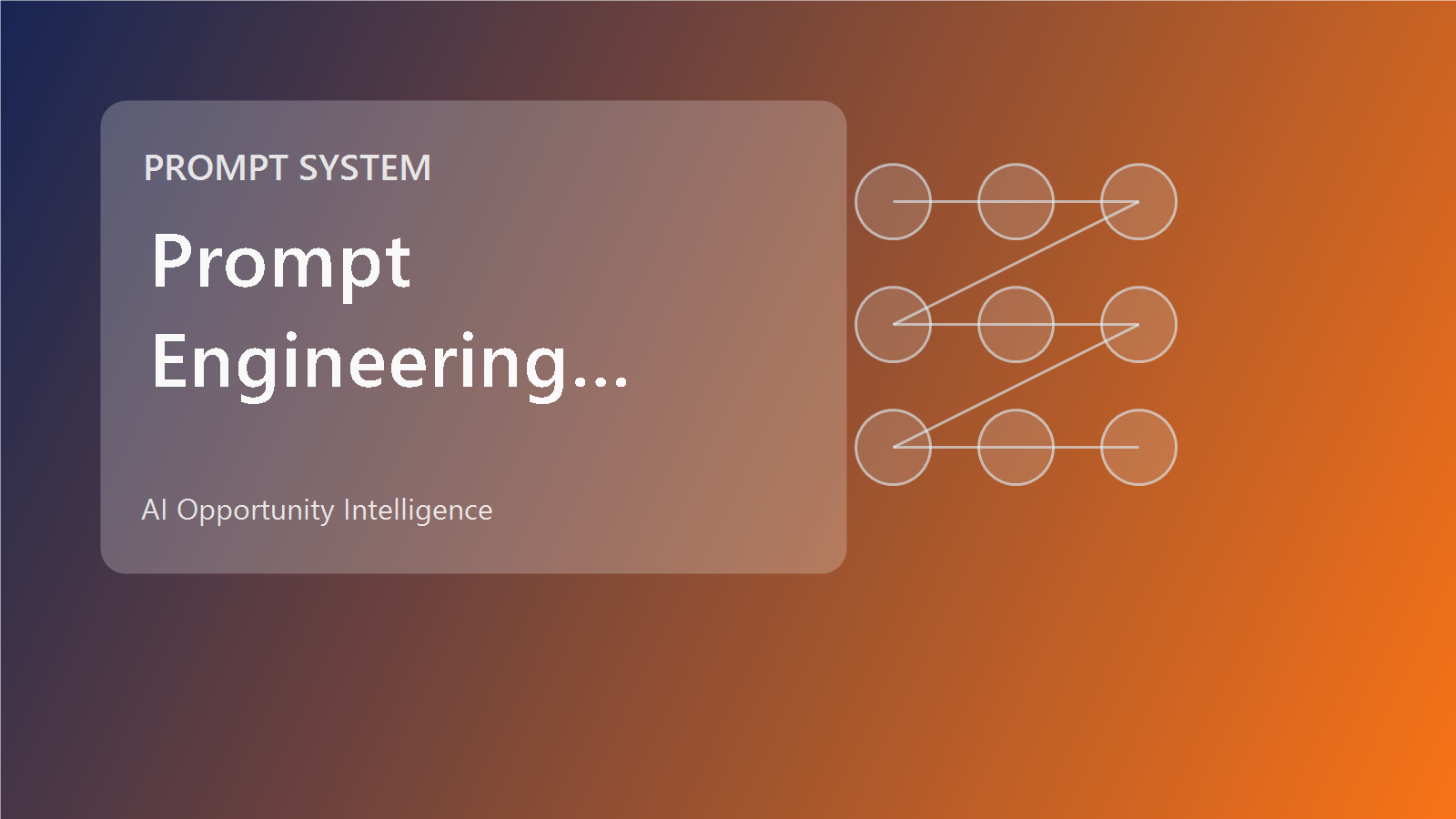 Prompt system cover for reusable instructions, examples, and evaluation loops.