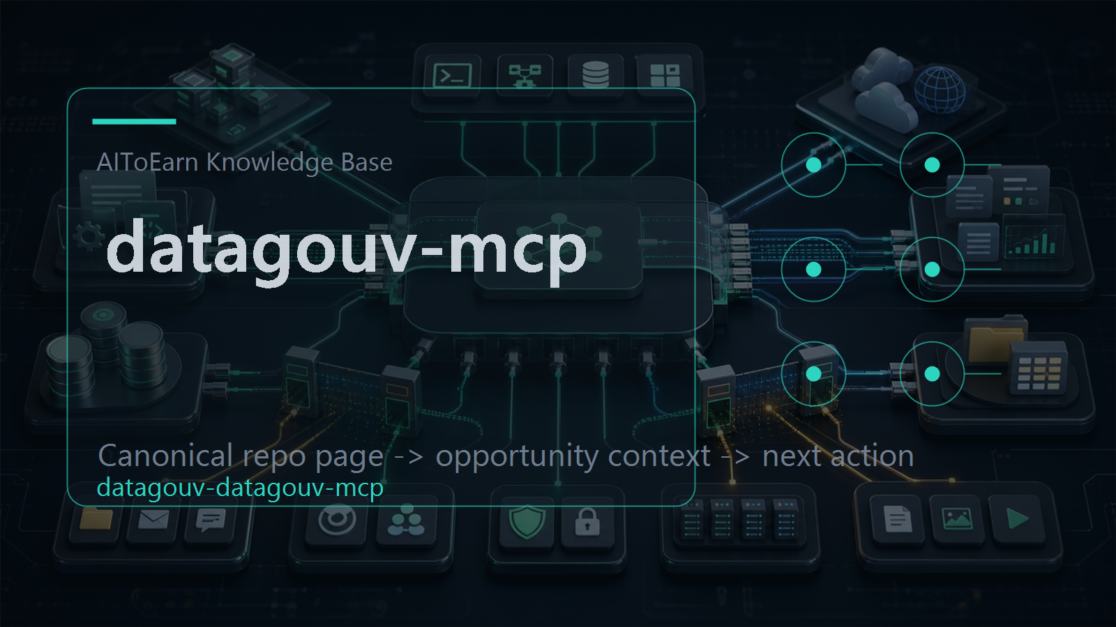 Knowledge-base page for datagouv-mcp, shown as an AI opportunity intelligence visual tied to its topic cluster.