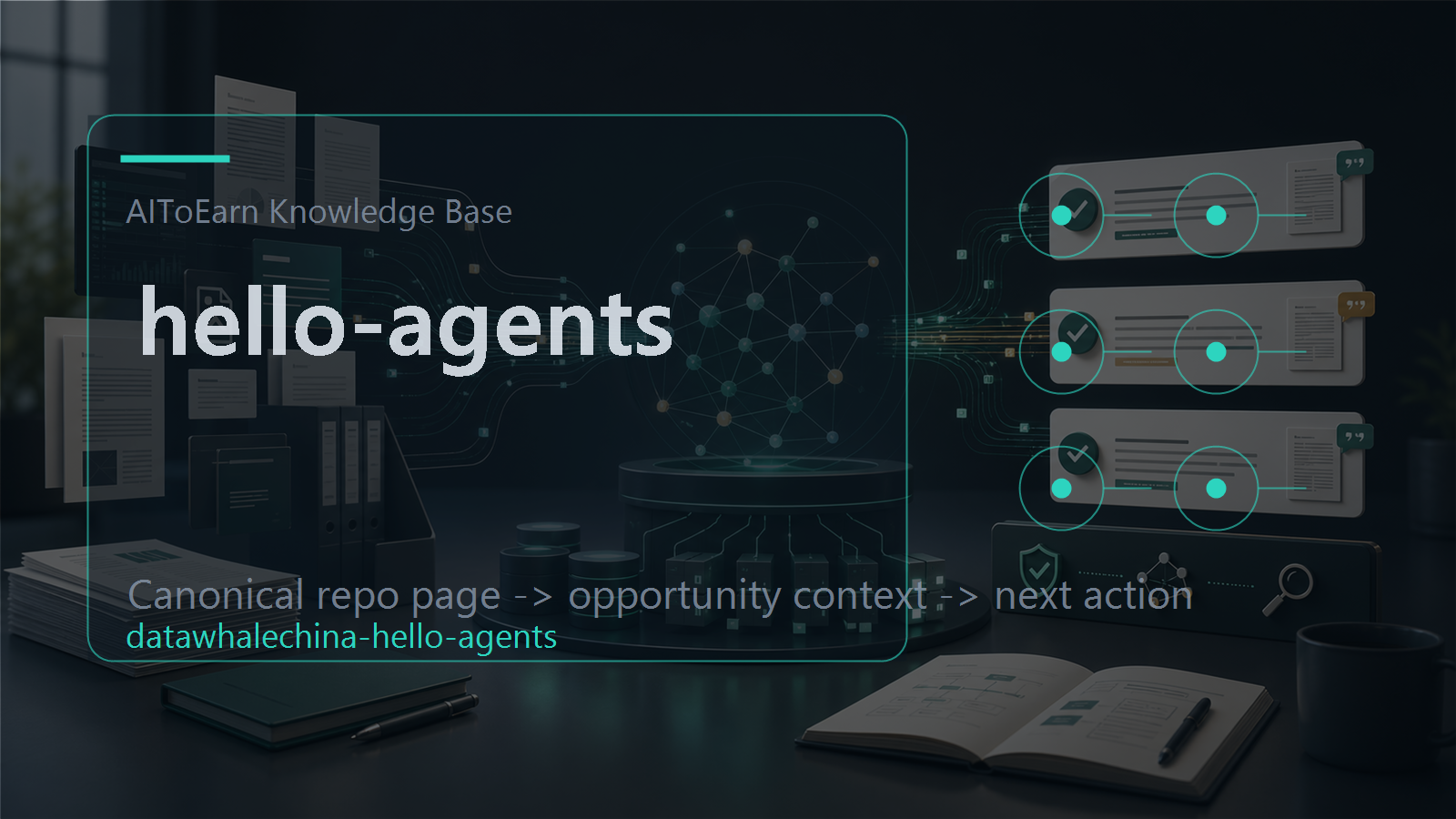 Knowledge-base page for hello-agents, shown as an AI opportunity intelligence visual tied to its topic cluster.