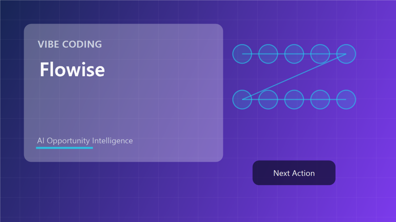 Flowise knowledge page cover showing repo context, use cases, related workflows, and opportunity evaluation.