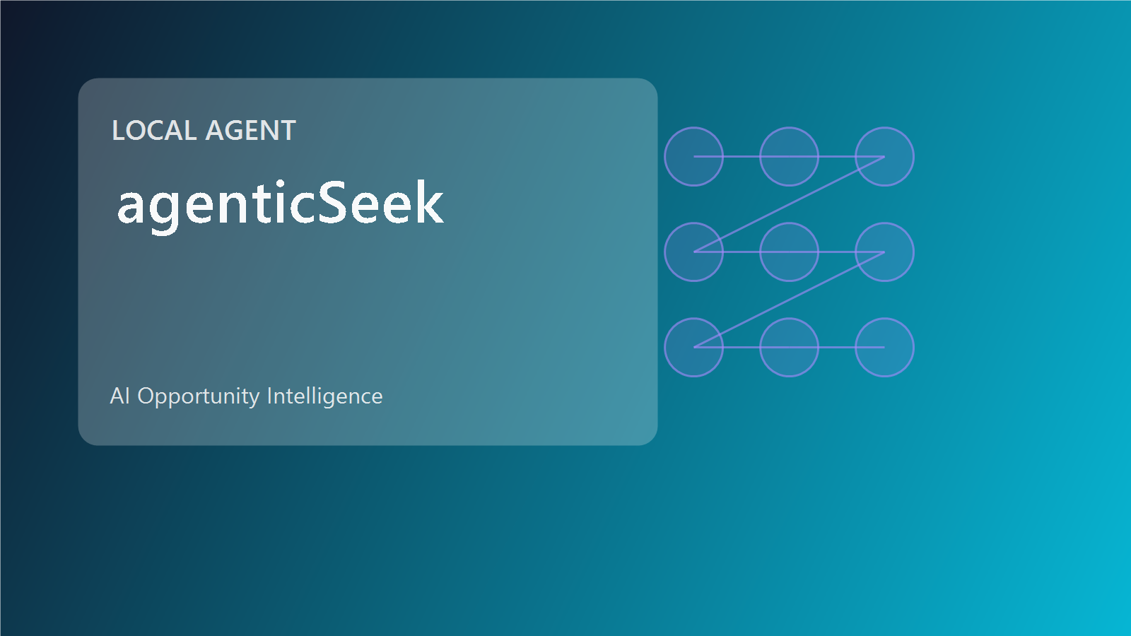 Local autonomous agent cover for private task execution and search.