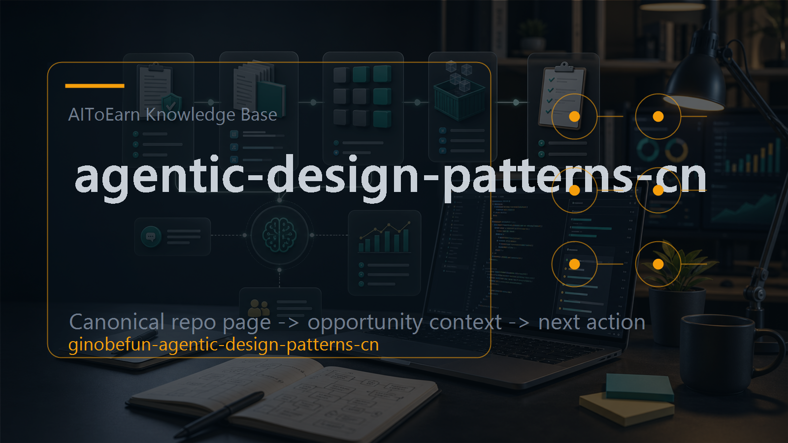 Knowledge-base page for agentic-design-patterns-cn, shown as an AI opportunity intelligence visual tied to its topic cluster.