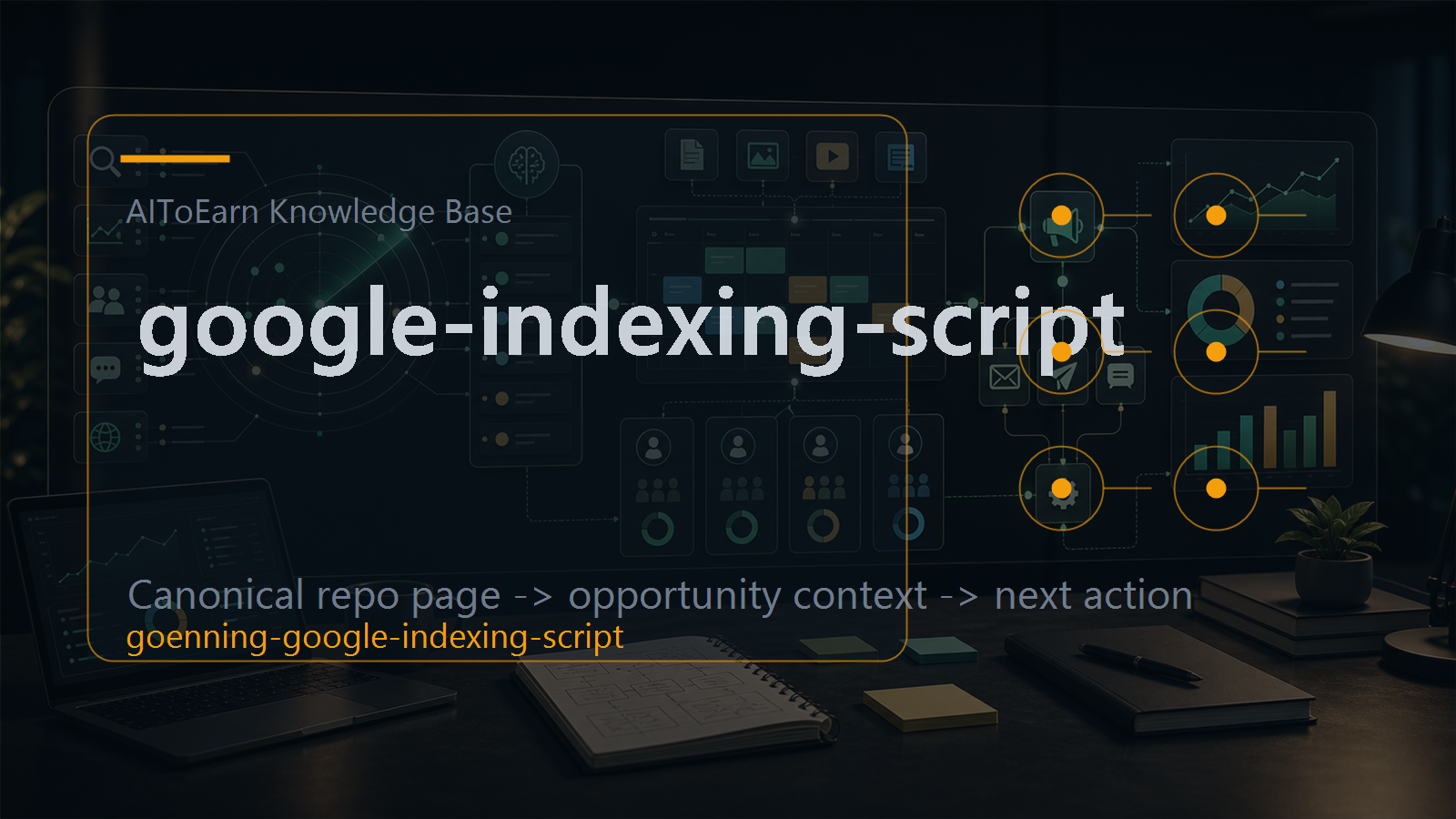 Knowledge-base page for google-indexing-script, shown as an AI opportunity intelligence visual tied to its topic cluster.