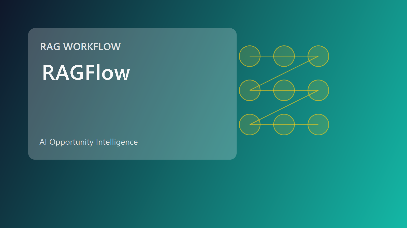 RAG workflow cover for document ingestion, retrieval, and grounded answers.