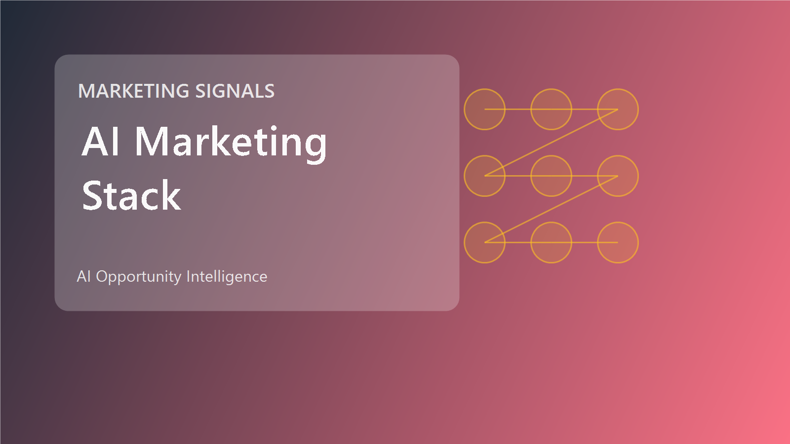 Marketing intelligence stack for campaign ideas, content, and growth workflows.