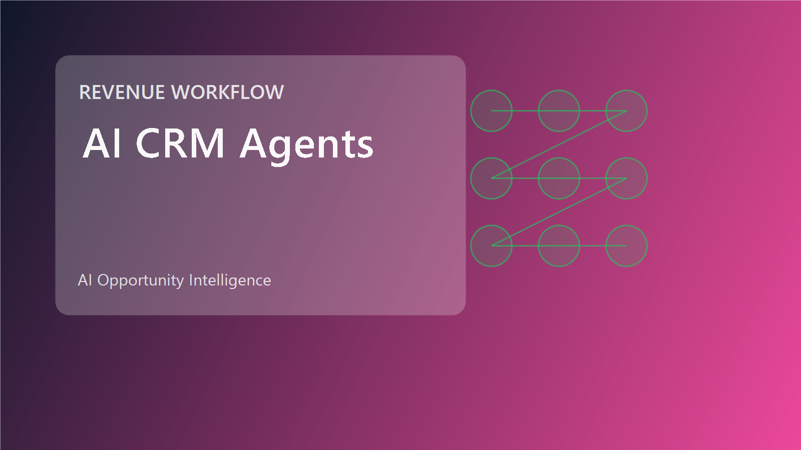 CRM agent workflow for lead handling, follow-up, and revenue operations.