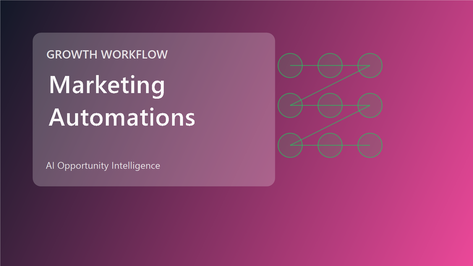 Growth workflow cover for marketing notebooks, campaign ideas, and GPT automation.