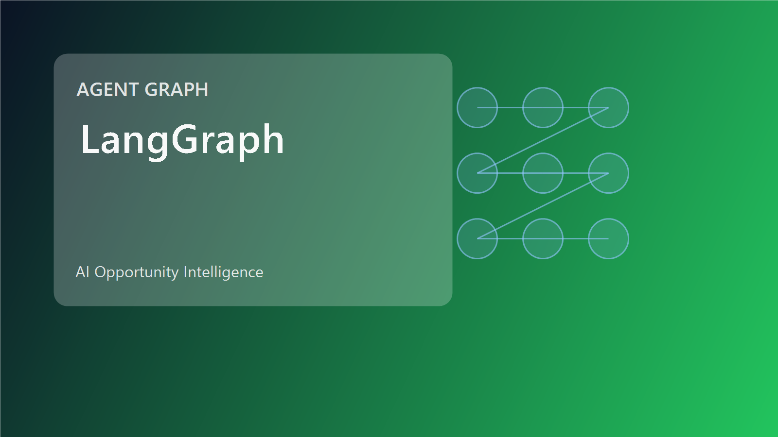 Agent graph cover for stateful workflows, tools, and multi-step reasoning.